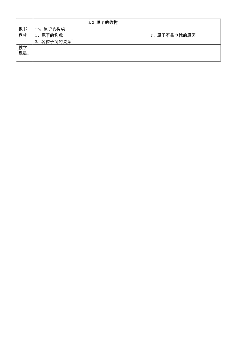 2019-2020年九年级化学上册 第三单元 课题2 原子的结构教案1 （新版）新人教版.doc_第2页