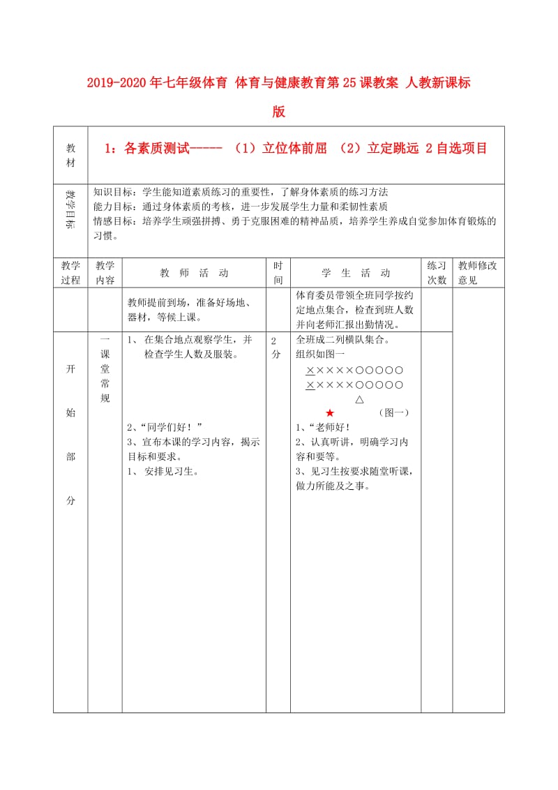 2019-2020年七年级体育 体育与健康教育第25课教案 人教新课标版.doc_第1页