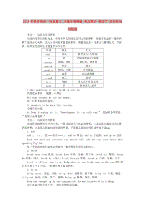 2019年高考英語一輪總復(fù)習(xí) 語法專項(xiàng)突破 考點(diǎn)精講 第四節(jié) 動(dòng)詞和動(dòng)詞短語.doc