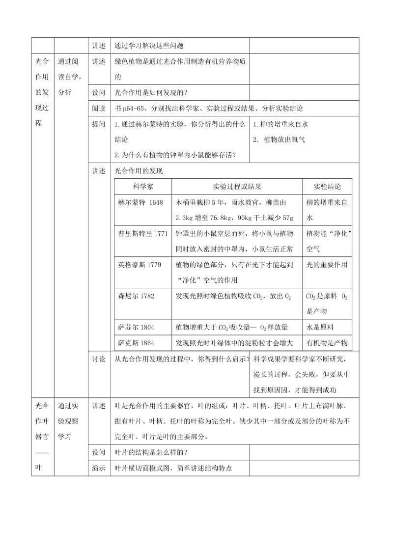 2019-2020年七年级生物上册 4.1《植物的营养》（第四课时）教案 北京课改版.doc_第2页