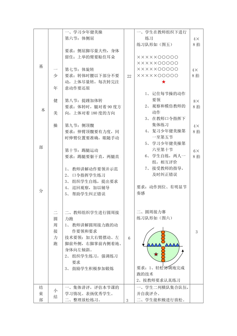 2019-2020年九年级体育 第26次课 少年健美操 圆周接力跑教案.doc_第3页