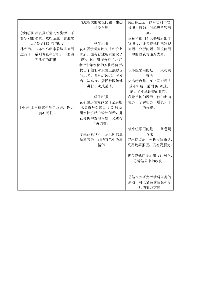 2019-2020年九年级化学上册《4.1.1 保护水资源》教案 （新版）新人教版.doc_第2页