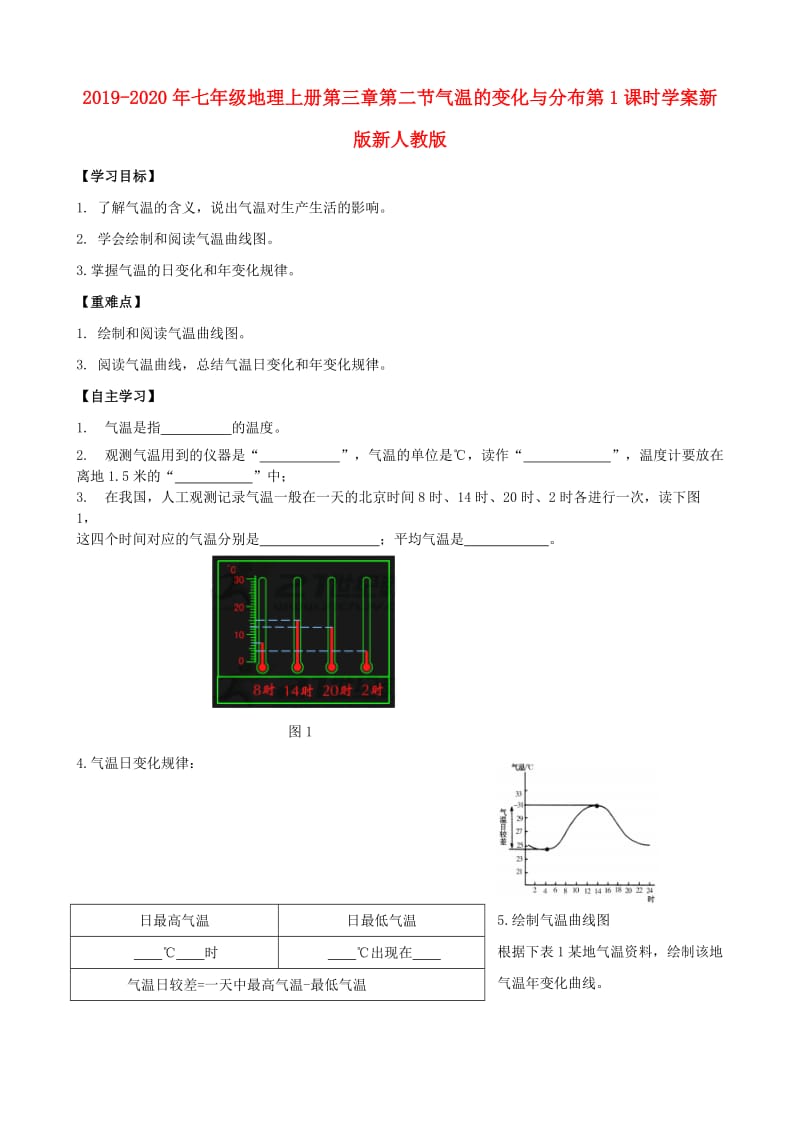 2019-2020年七年级地理上册第三章第二节气温的变化与分布第1课时学案新版新人教版.doc_第1页