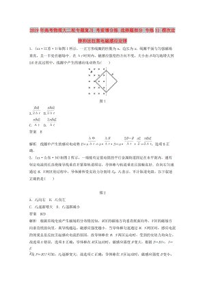 2019年高考物理大二輪專題復習 考前增分練 選擇題部分 專練11 楞次定律和法拉第電磁感應定律.doc