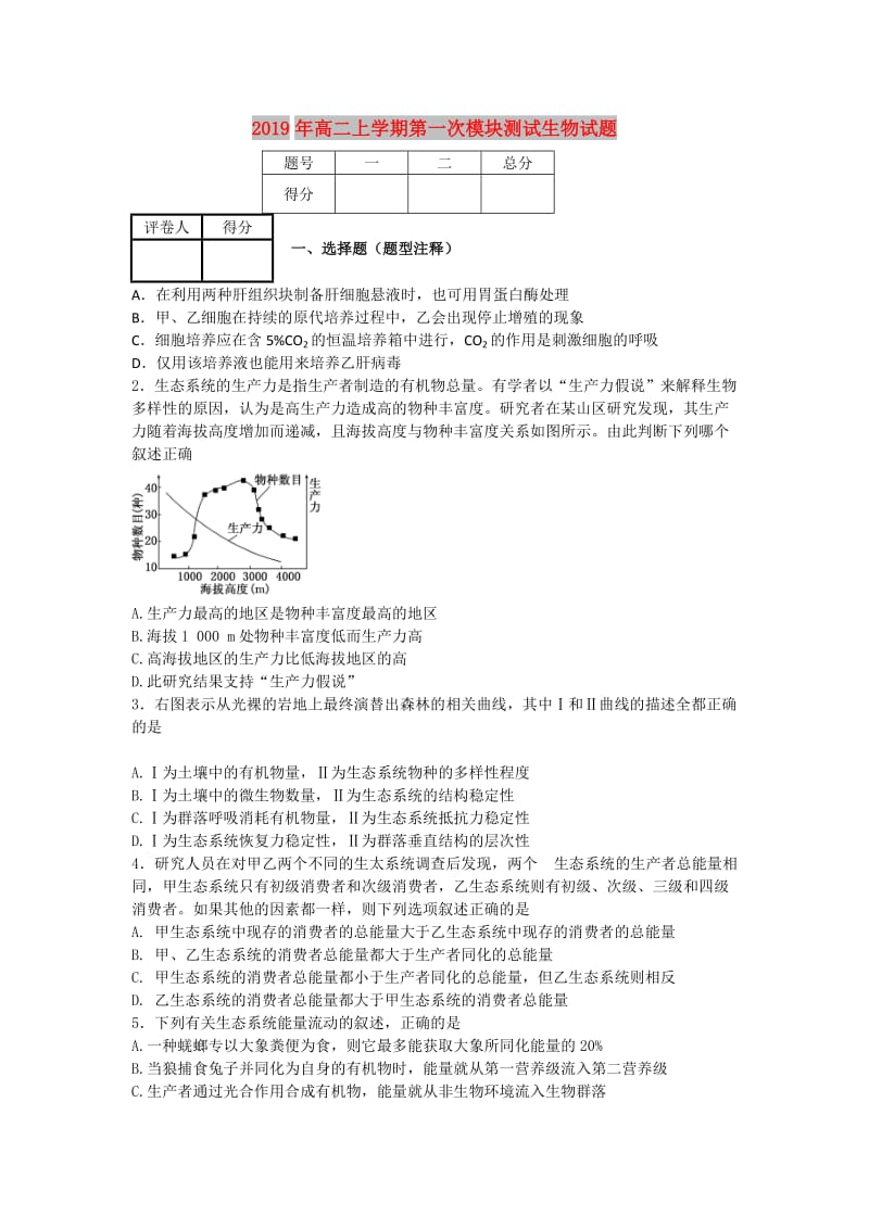 2019年高二上学期第一次模块测试生物试题.doc_第1页