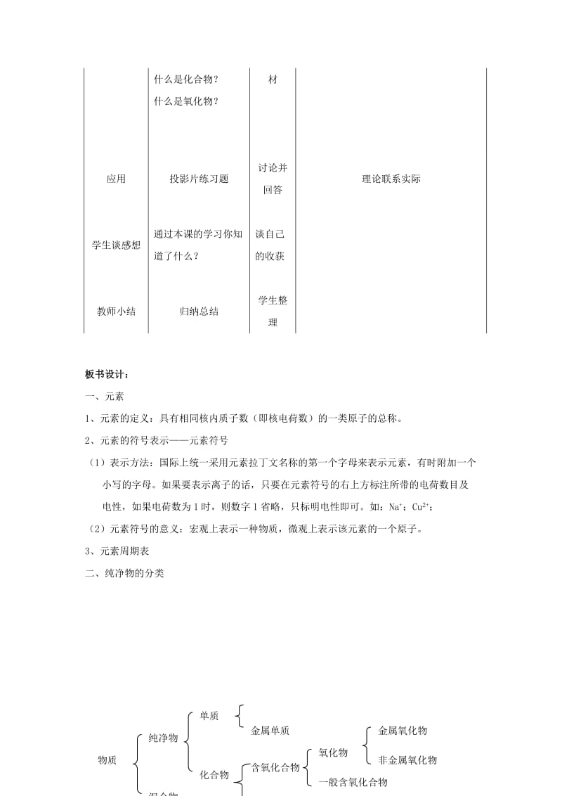 2019-2020年九年级化学 第三章 第三节 组成物质的化学元素（第一课时）教案 沪教版.doc_第3页