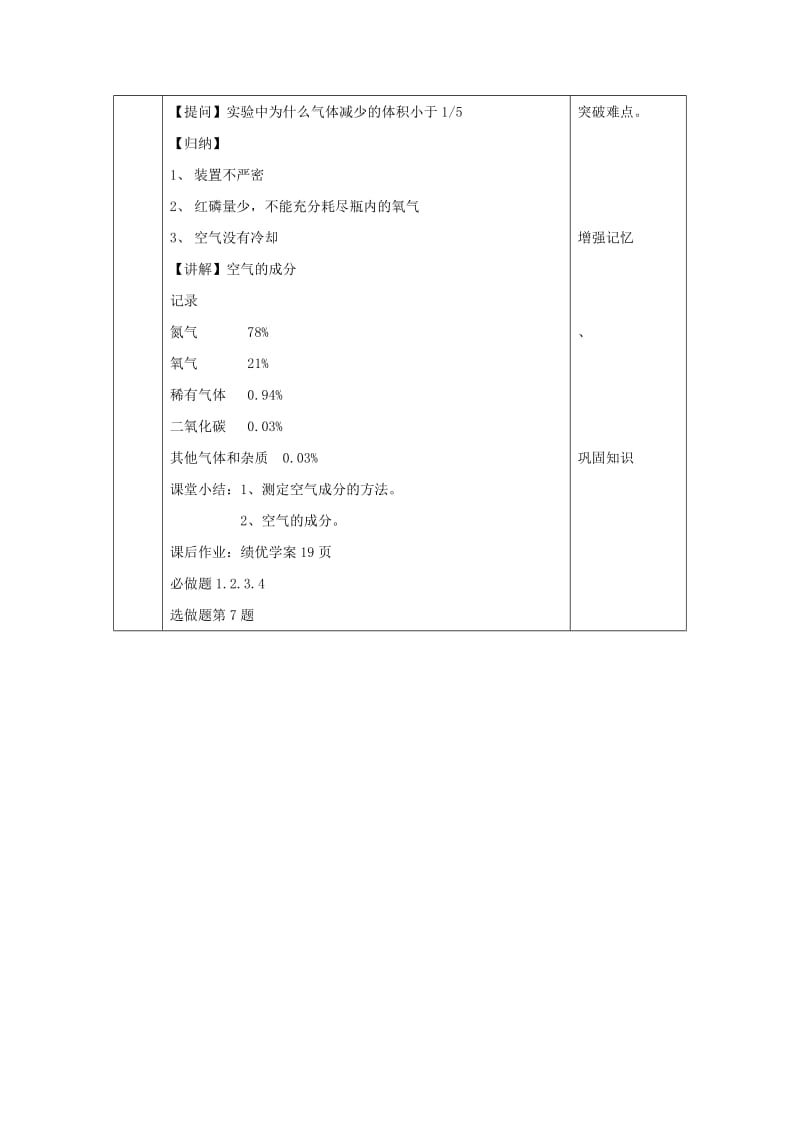 2019-2020年九年级化学上册 2.1 空气的成分（第1课时）教案 （新版）粤教版.doc_第3页