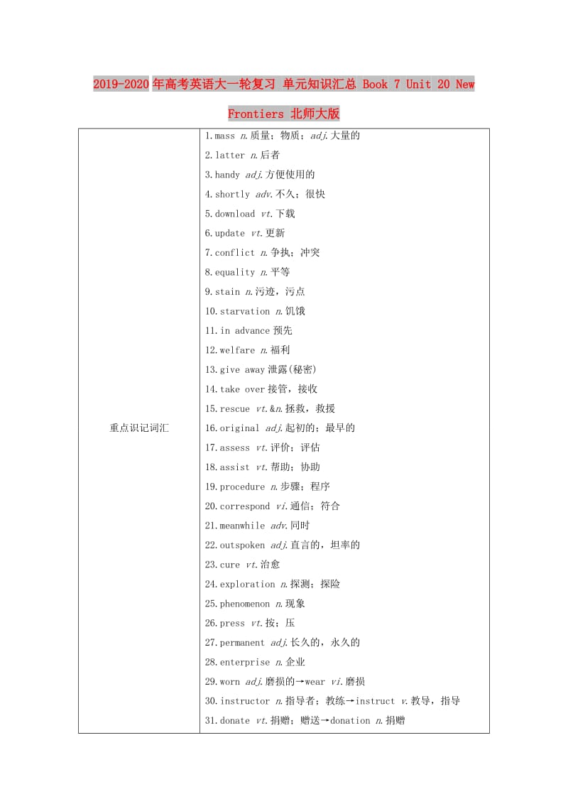 2019-2020年高考英语大一轮复习 单元知识汇总 Book 7 Unit 20 New Frontiers 北师大版.doc_第1页