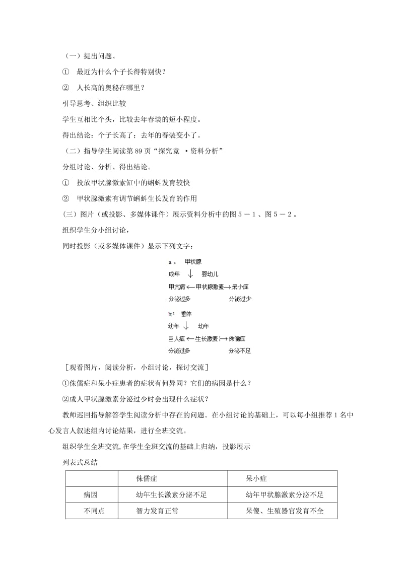 2019-2020年七年级生物下册 2.5.1 激素与生长发育教案 （新版）冀教版.doc_第2页