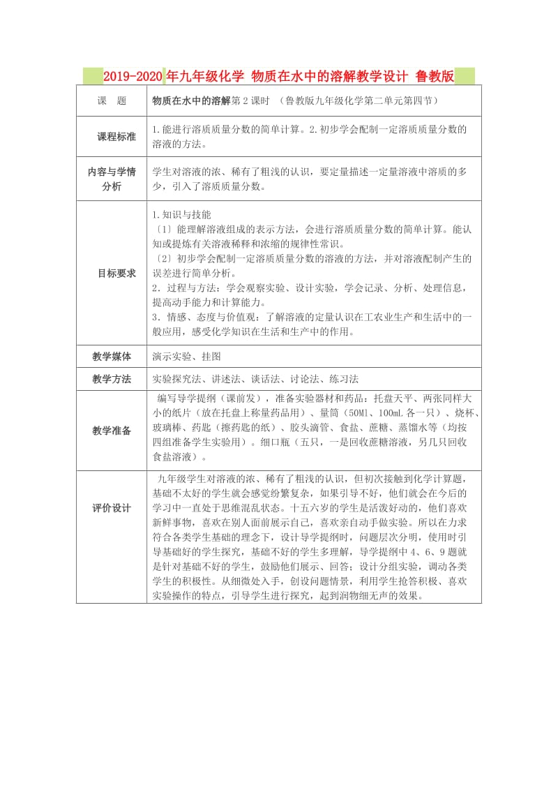 2019-2020年九年级化学 物质在水中的溶解教学设计 鲁教版.doc_第1页