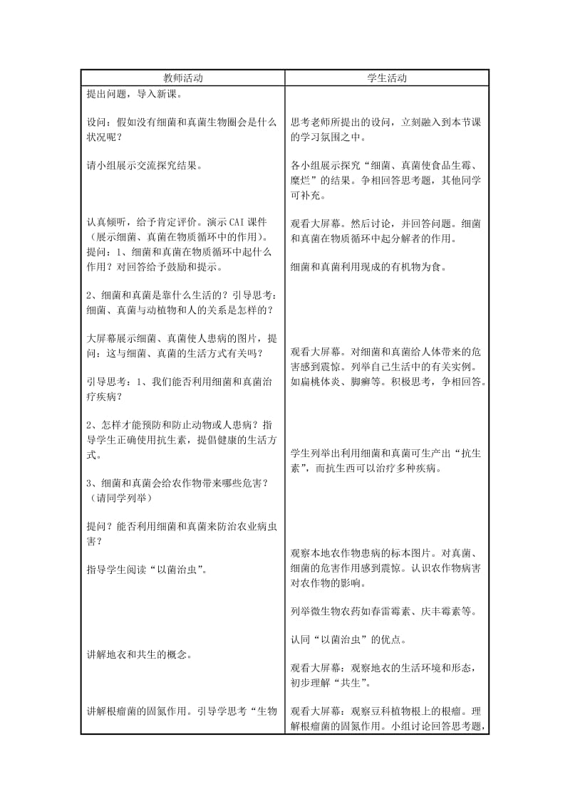 2019-2020年七年级生物上册 第5单元第5章第1节 细菌和真菌在自然界中的作用教案 人教新课标版.doc_第2页