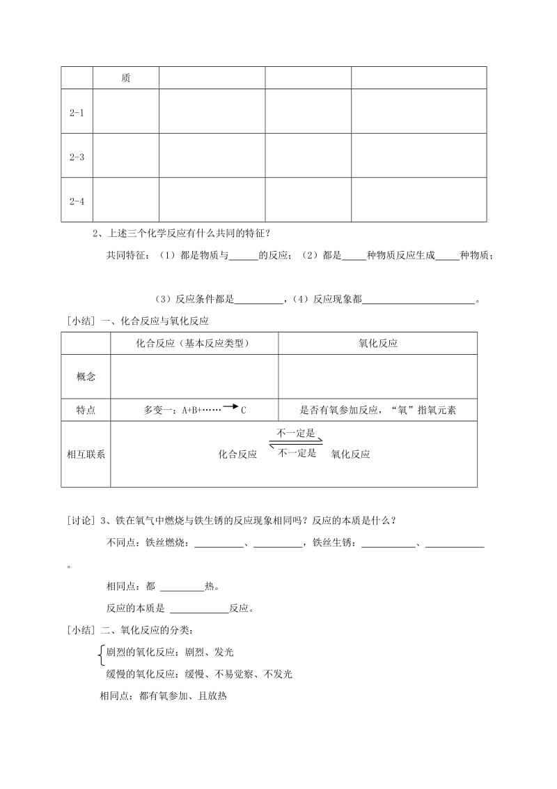 2019-2020年九年级化学上册 第2单元 课题3 制取氧气 第2课时 化合反应、氧化反应学案（新版）新人教版.doc_第3页