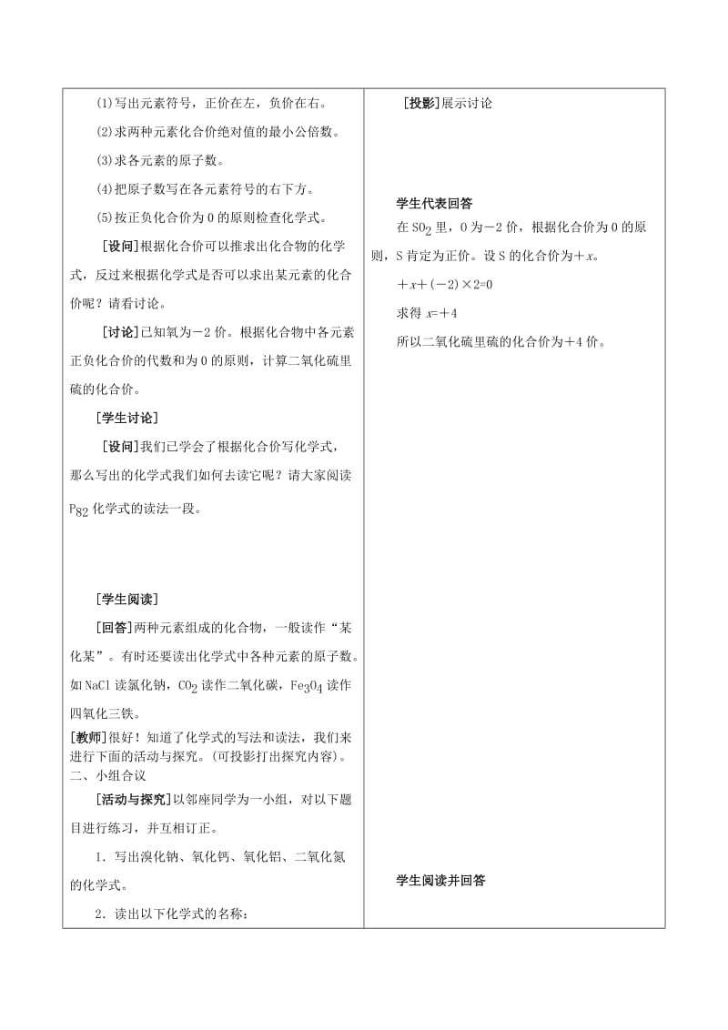 2019-2020年九年级化学上册 第四单元 物质构成的奥秘 课题4 化学式与化合价学案2（无答案） 新人教版.doc_第2页