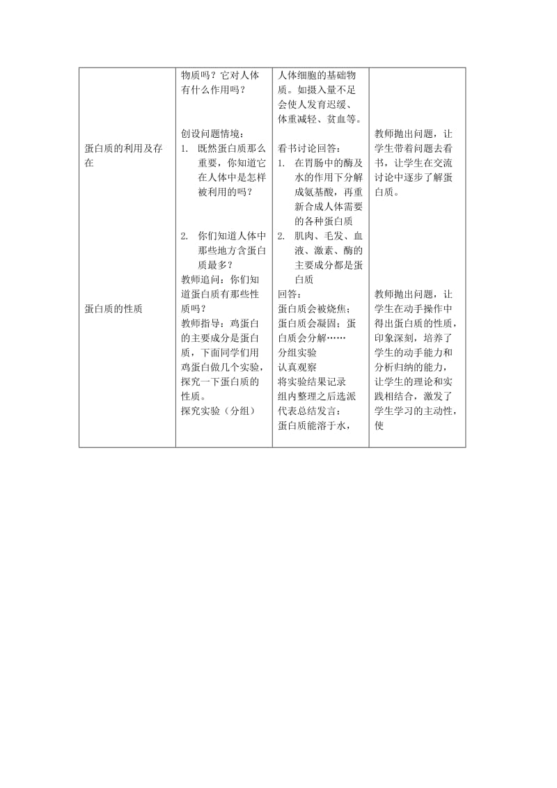 2019-2020年九年级化学下册 第8章 食品中的有机化合物 第三节 蛋白质和维生素名师教案1 沪教版.doc_第2页