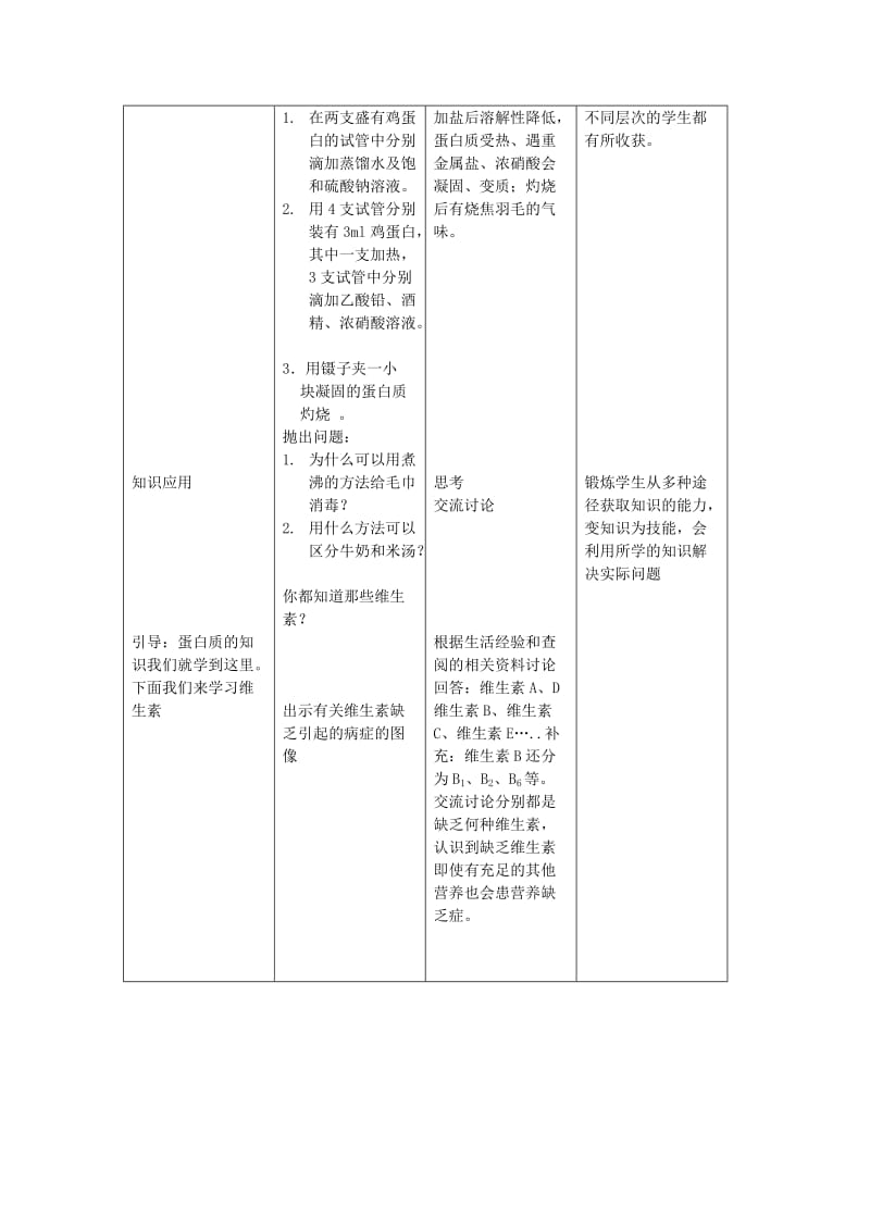 2019-2020年九年级化学下册 第8章 食品中的有机化合物 第三节 蛋白质和维生素名师教案1 沪教版.doc_第3页