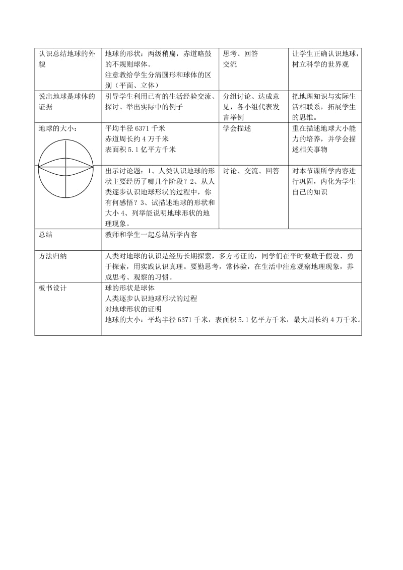 2019-2020年七年级地理上册 2.1 认识地球（第1课时）教学设计 湘教版.doc_第2页