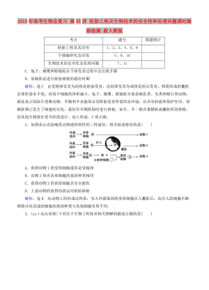 2019年高考生物總復習 第38講 胚胎工程及生物技術(shù)的安全性和倫理問題課時跟蹤檢測 新人教版.doc