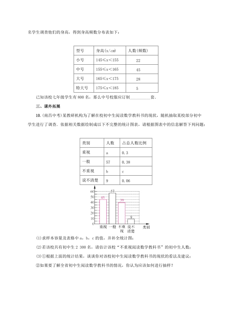 2019-2020年七年级数学下册第10章数据的收集整理与描述章末复习同步练习新版新人教版.doc_第3页