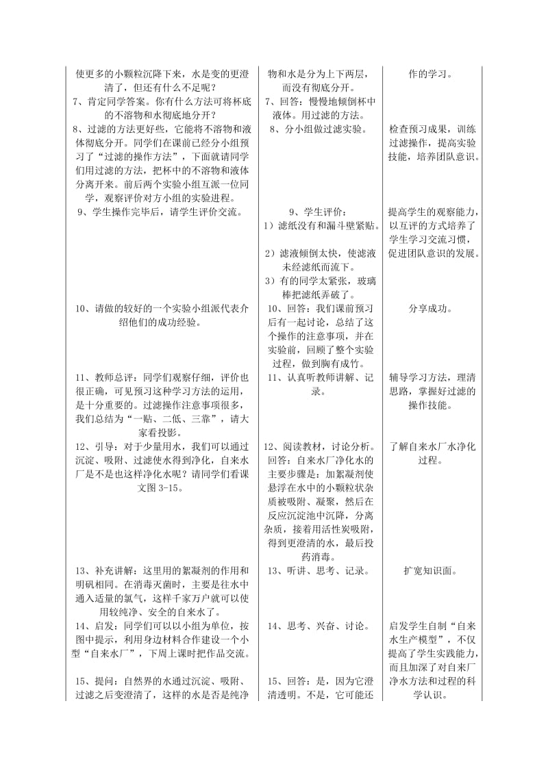 2019-2020年九年级化学上册 水的净化教案 人教新课标版.doc_第3页