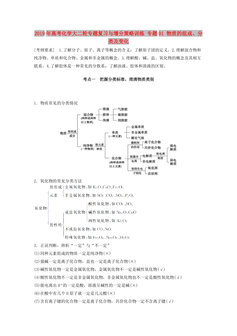 2019年高考化学大二轮专题复习与增分策略训练 专题01 物质的组成、分类及变化.doc_第1页