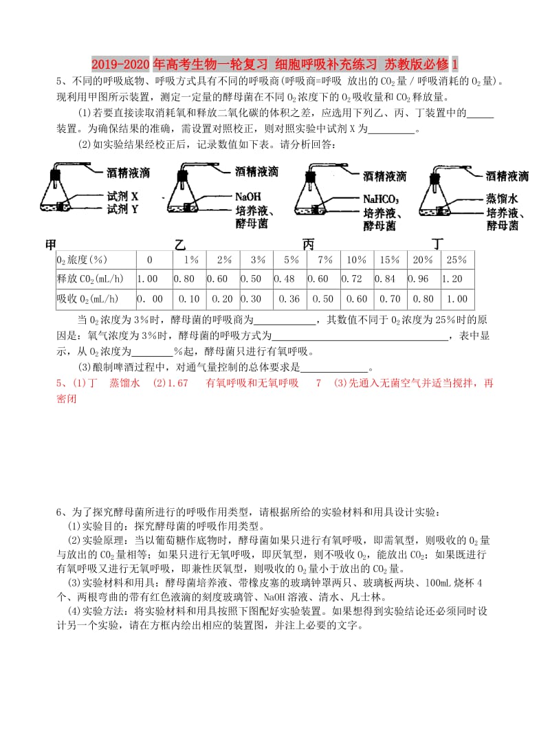 2019-2020年高考生物一轮复习 细胞呼吸补充练习 苏教版必修1.doc_第1页