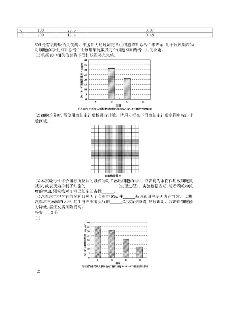 2019年高考真题分类汇编 专题25 实验与探究.doc_第3页