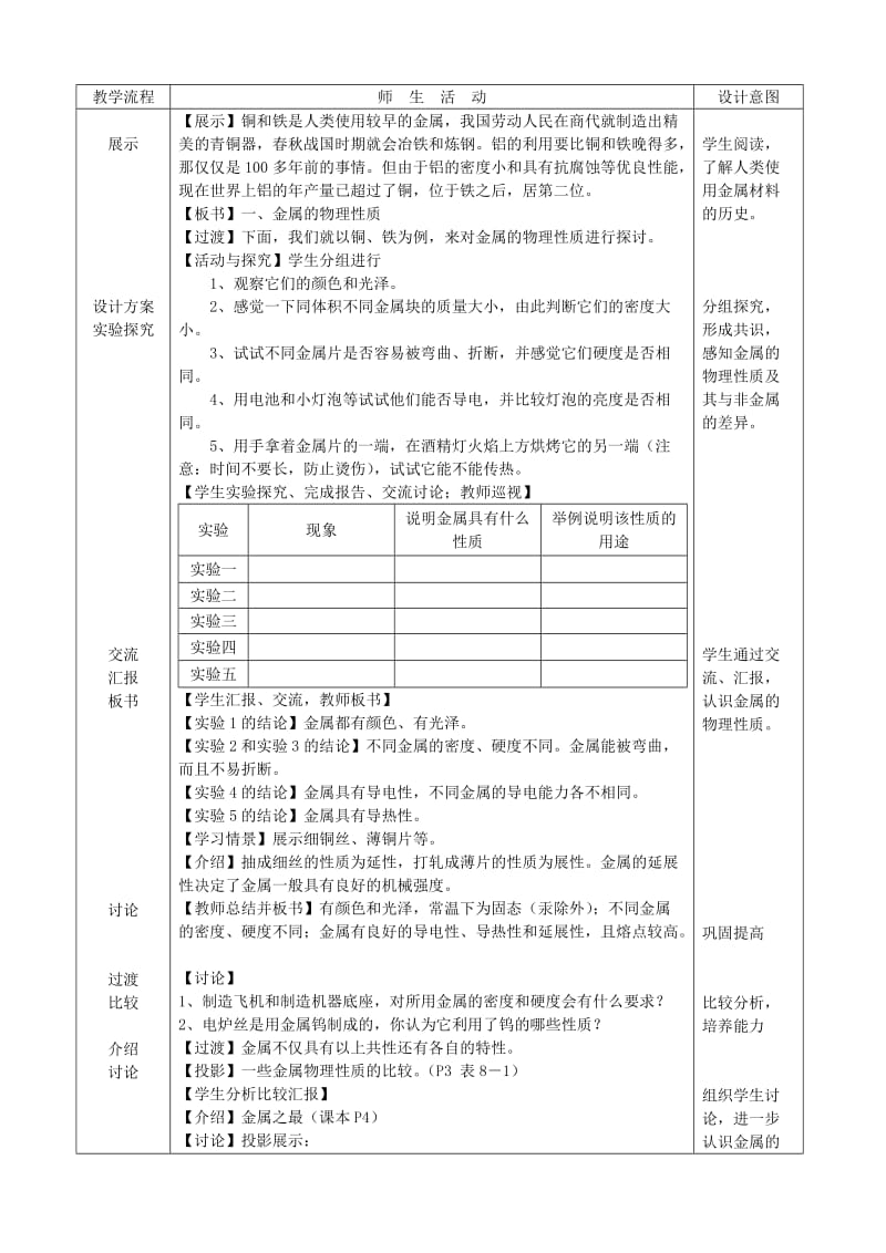 2019-2020年九年级化学下册 8.1 金属材料教案 （新版）新人教版 (III).doc_第2页