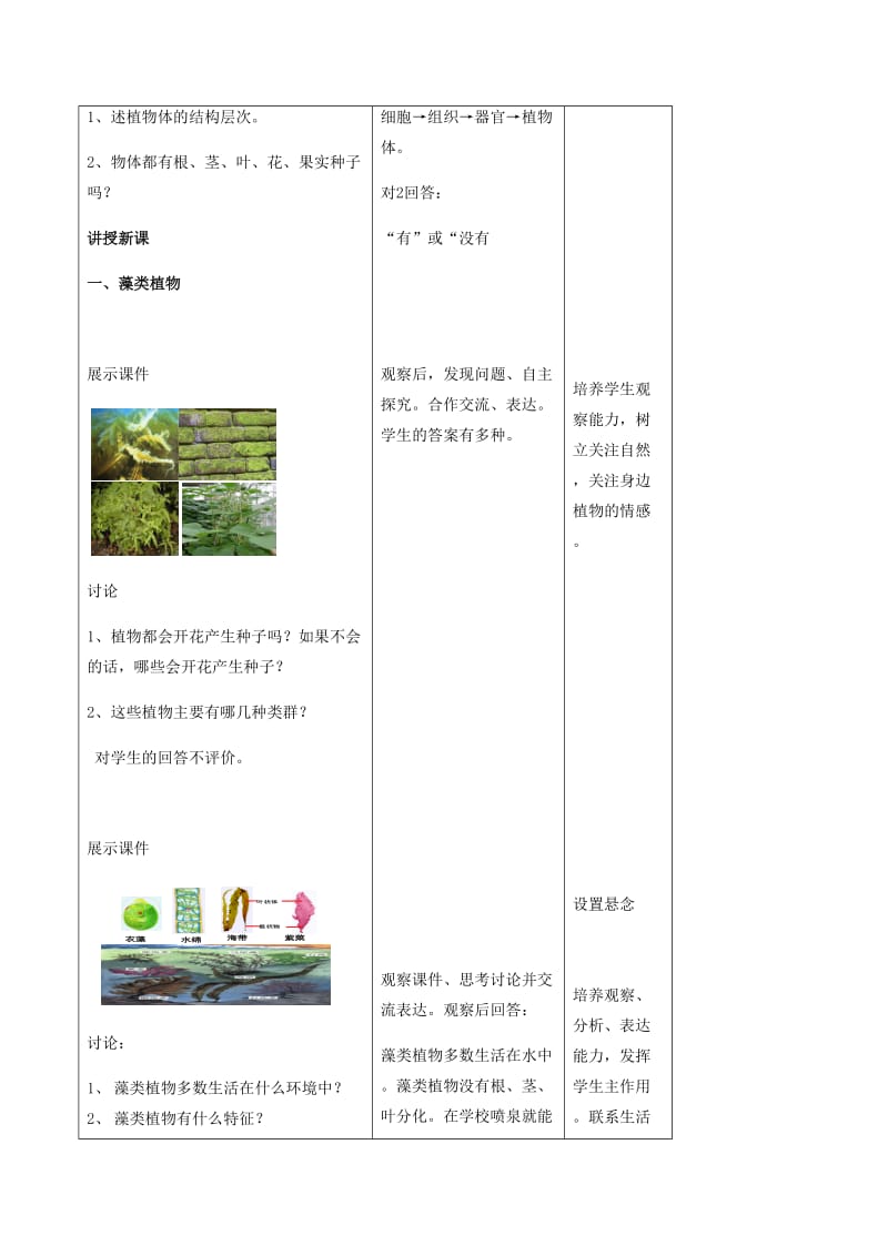 2019-2020年七年级生物上册 3.1.1 藻类、苔藓和蕨类植物教案 （新版）新人教版.doc_第2页