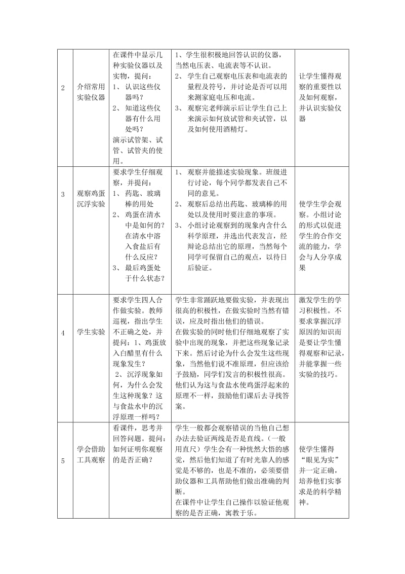 2019-2020年七年级科学上册《1.3 科学观察》教案.doc_第2页