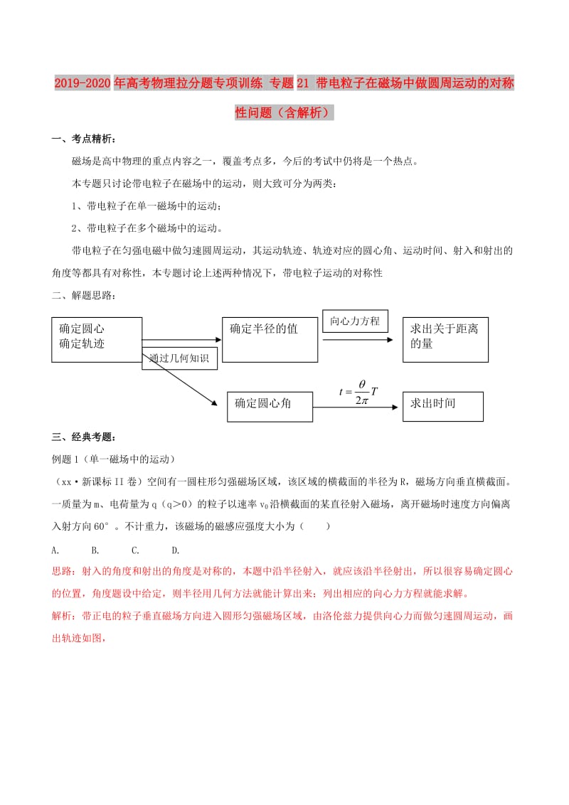 2019-2020年高考物理拉分题专项训练 专题21 带电粒子在磁场中做圆周运动的对称性问题（含解析）.doc_第1页