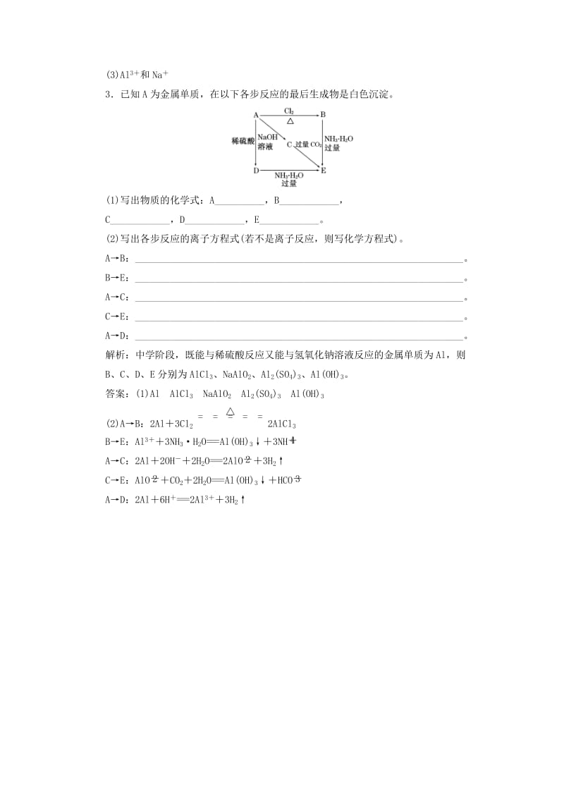 2019年高中化学 第三章 小专题大智慧 金属及其化合物推断题的解题思路与突破口 新人教版必修1.doc_第2页