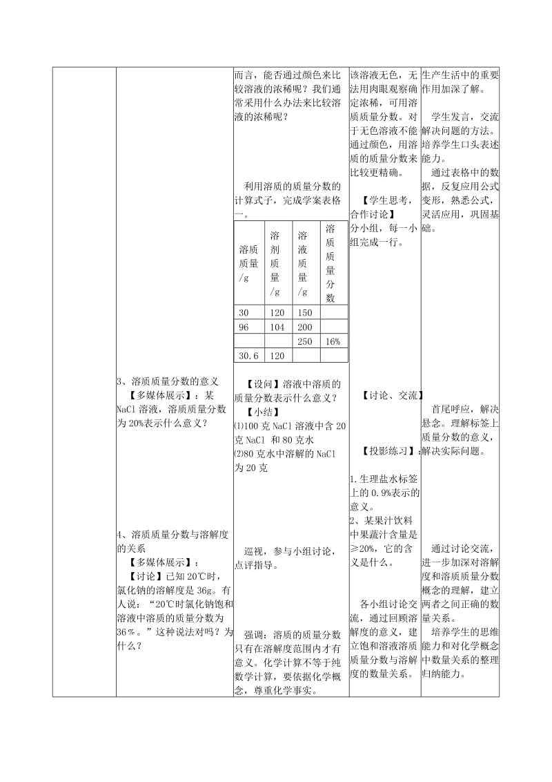 2019-2020年九年级化学下册 第九单元 课题3 溶液的浓度教案 （新版）新人教版.doc_第3页