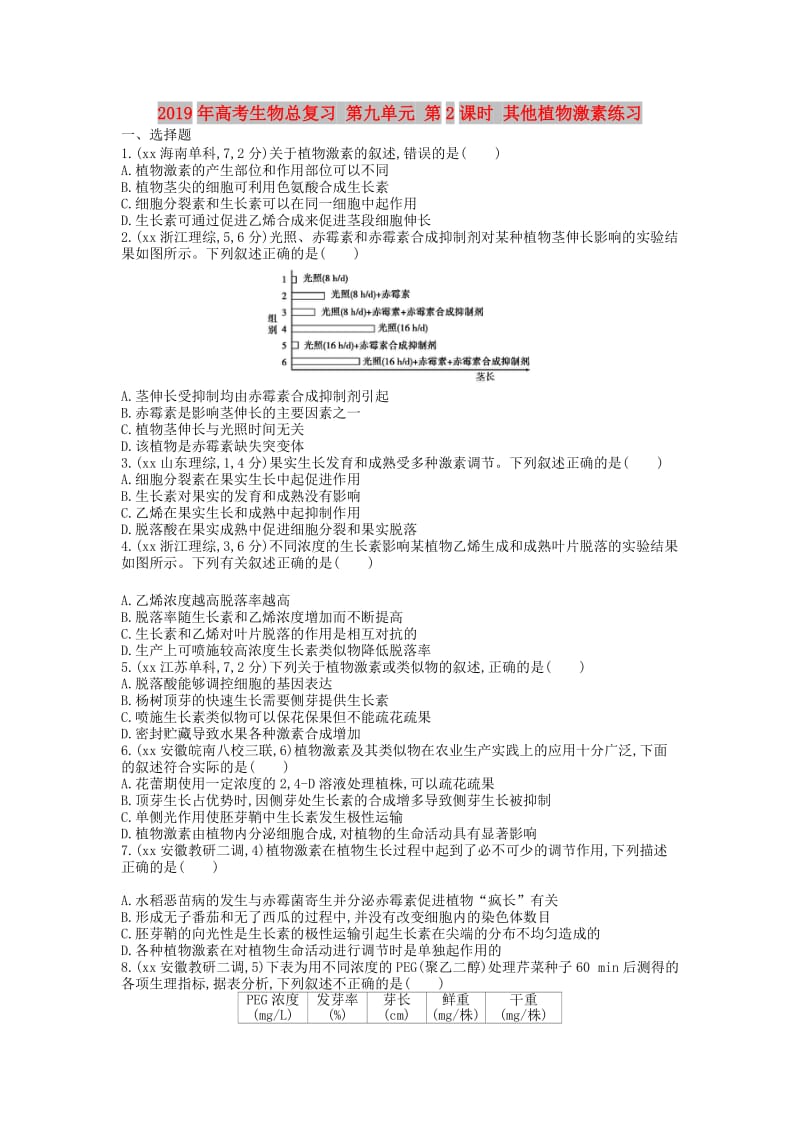 2019年高考生物总复习 第九单元 第2课时 其他植物激素练习.doc_第1页