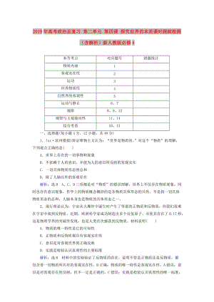 2019年高考政治總復習 第二單元 第四課 探究世界的本質課時跟蹤檢測（含解析）新人教版必修4.doc