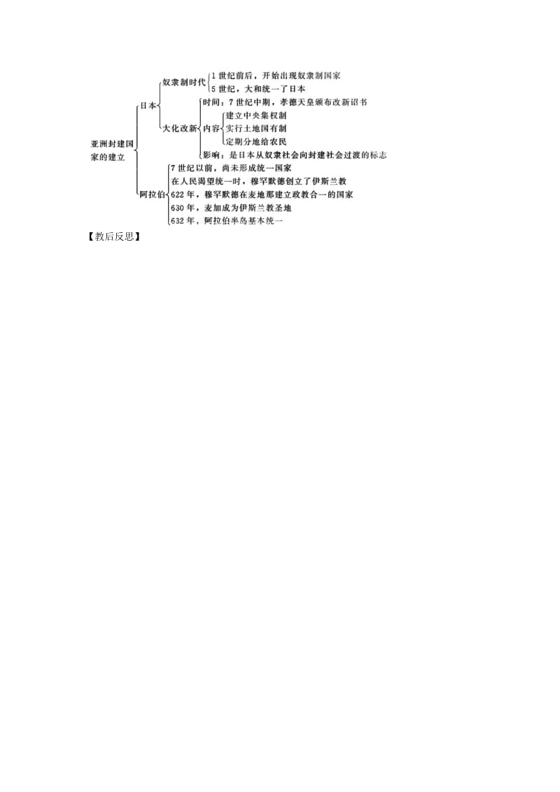 2019-2020年九年级历史上册 2.4 亚洲封建国家的建立教案 新人教版.doc_第3页