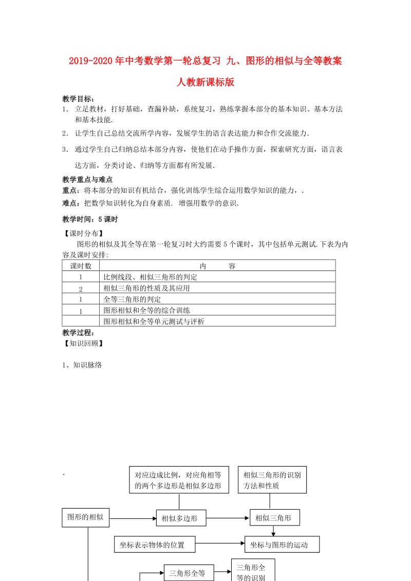 2019-2020年中考数学第一轮总复习 九、图形的相似与全等教案 人教新课标版.doc_第1页