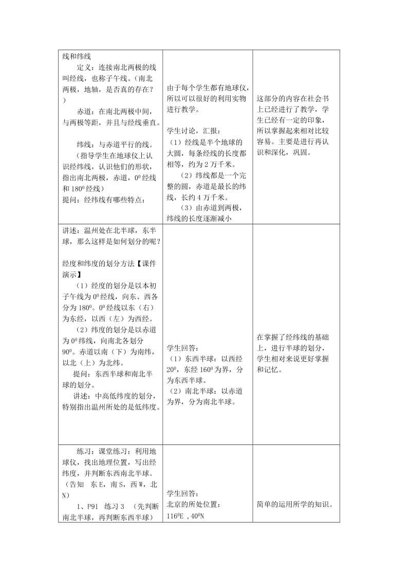 2019-2020年七年级科学上册 3.2 地球仪和地图教案 浙教版(1).doc_第2页