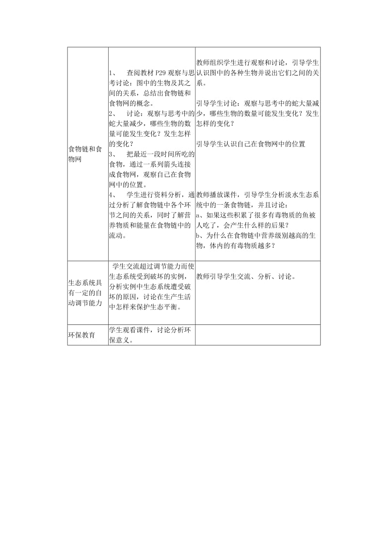 2019-2020年七年级生物《生态系统》教案8.doc_第2页