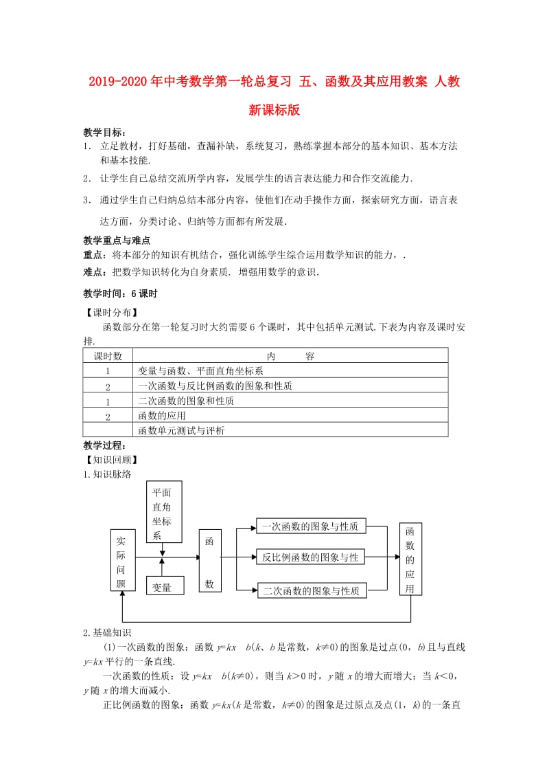 2019-2020年中考数学第一轮总复习 五、函数及其应用教案 人教新课标版.doc_第1页