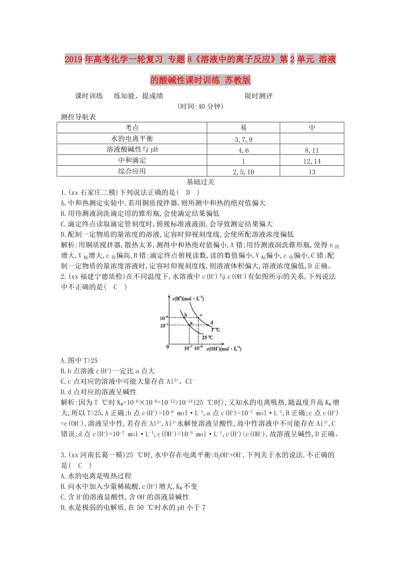 2019年高考化学一轮复习 专题8《溶液中的离子反应》第2单元 溶液的酸碱性课时训练 苏教版.doc_第1页