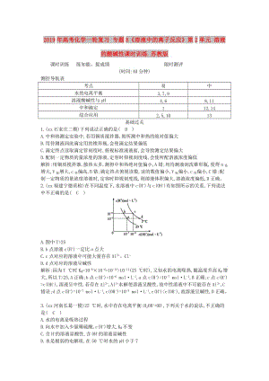 2019年高考化學一輪復習 專題8《溶液中的離子反應》第2單元 溶液的酸堿性課時訓練 蘇教版.doc