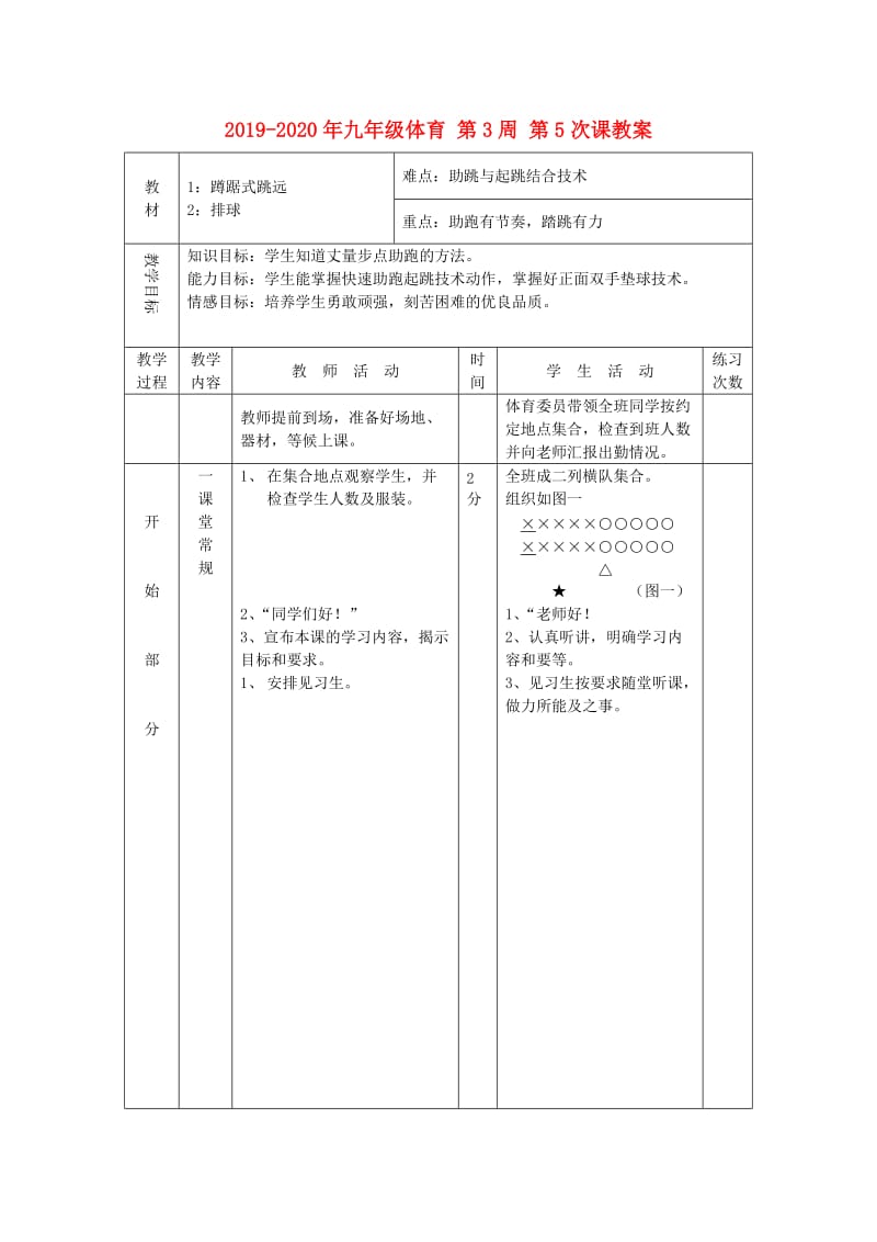 2019-2020年九年级体育 第3周 第5次课教案.doc_第1页