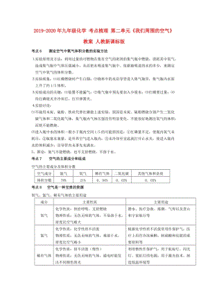 2019-2020年九年級(jí)化學(xué) 考點(diǎn)梳理 第二單元《我們周?chē)目諝狻方贪?人教新課標(biāo)版.doc