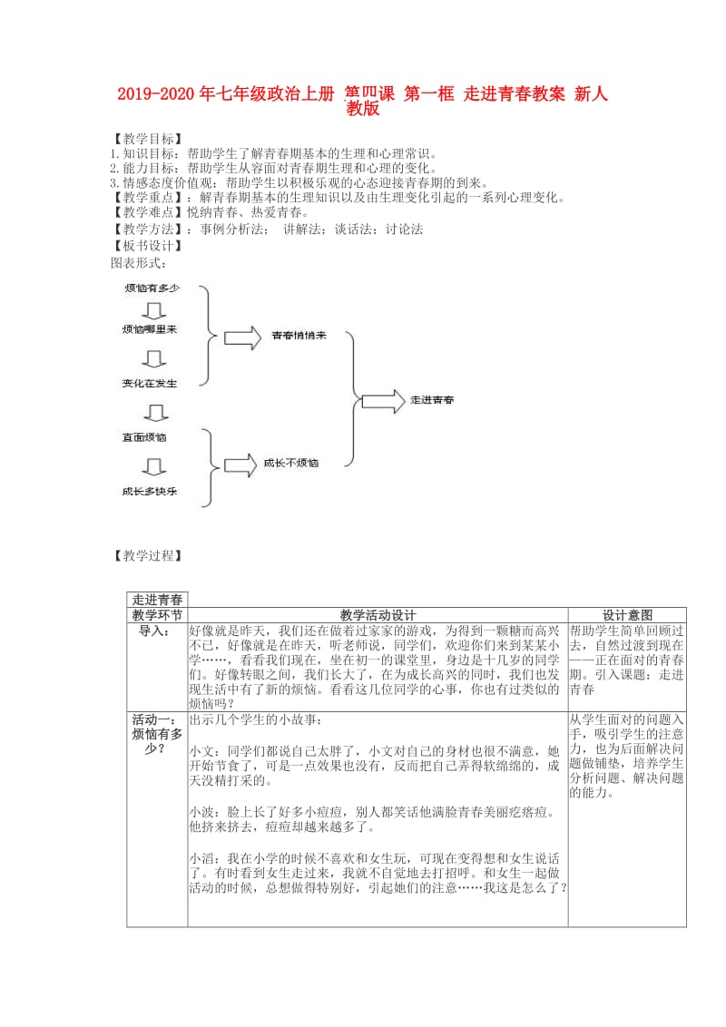 2019-2020年七年级政治上册 第四课 第一框 走进青春教案 新人教版.doc_第1页