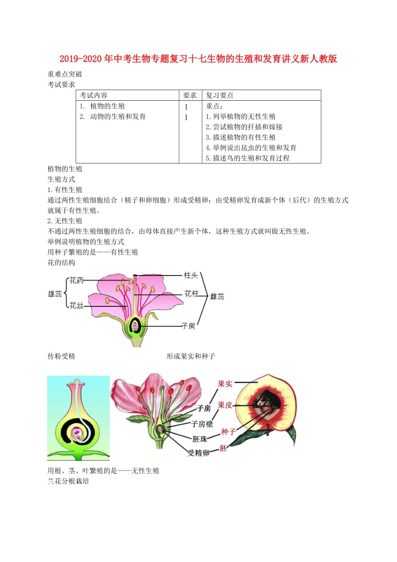 2019-2020年中考生物专题复习十七生物的生殖和发育讲义新人教版.doc_第1页