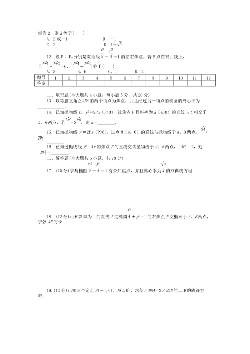 2019年高中数学 第二章 圆锥曲线与方程章末综合检测（B）新人教A版选修1-1.doc_第2页