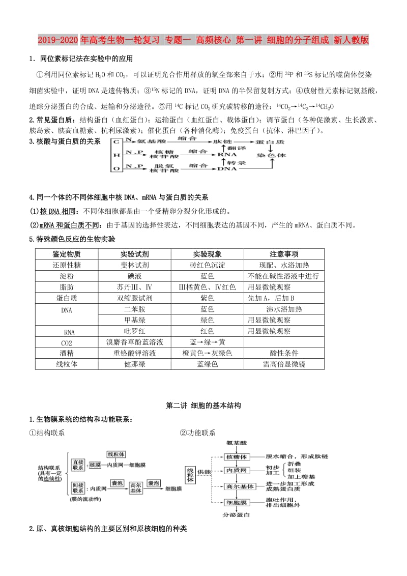 2019-2020年高考生物一轮复习 专题一 高频核心 第一讲 细胞的分子组成 新人教版.doc_第1页