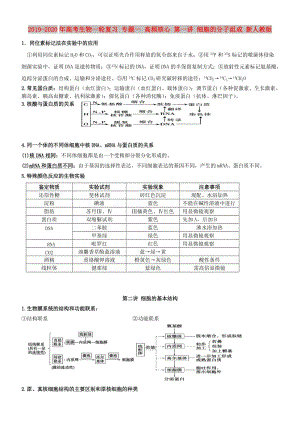 2019-2020年高考生物一輪復(fù)習(xí) 專題一 高頻核心 第一講 細(xì)胞的分子組成 新人教版.doc