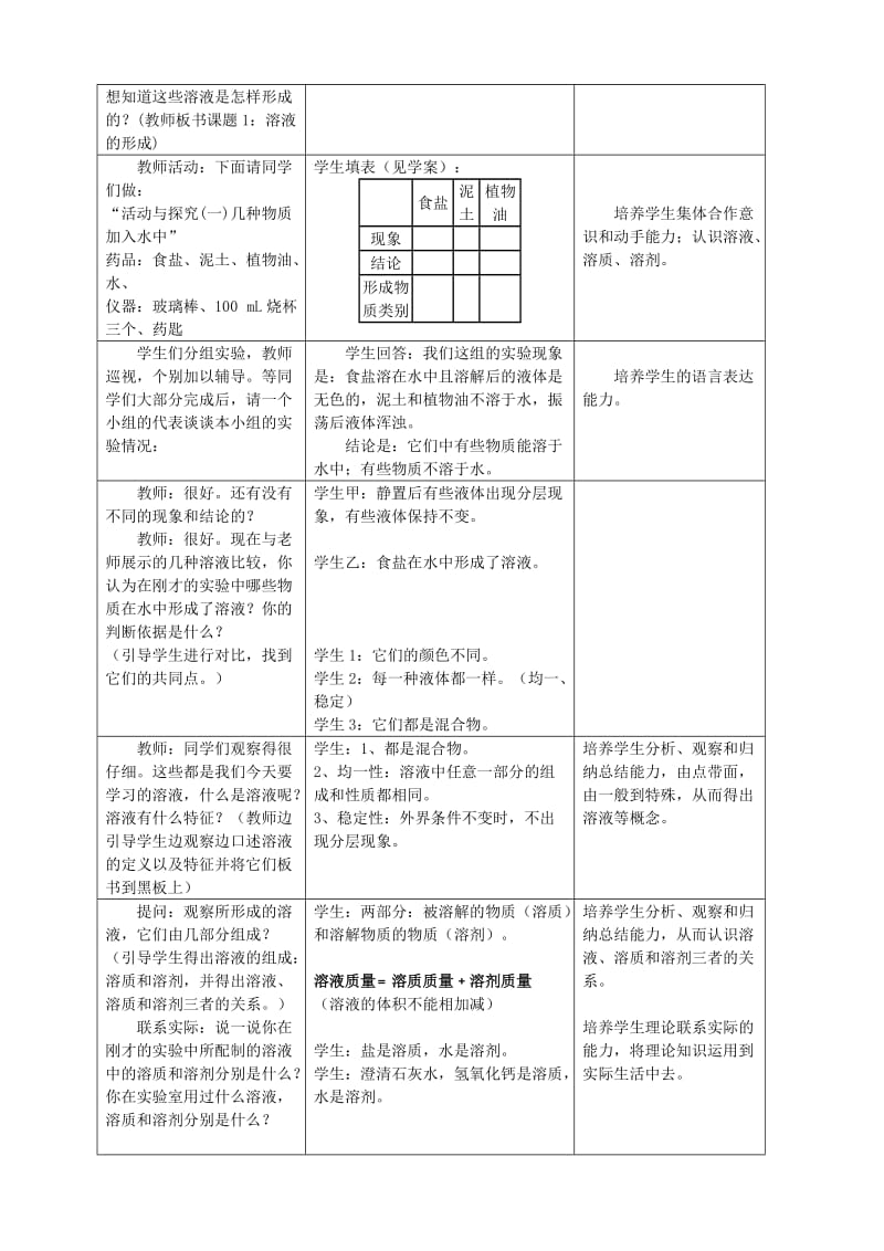 2019-2020年九年级化学 《溶液的形成》教学设计.doc_第2页