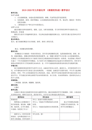 2019-2020年九年級化學 《溶液的形成》教學設計.doc